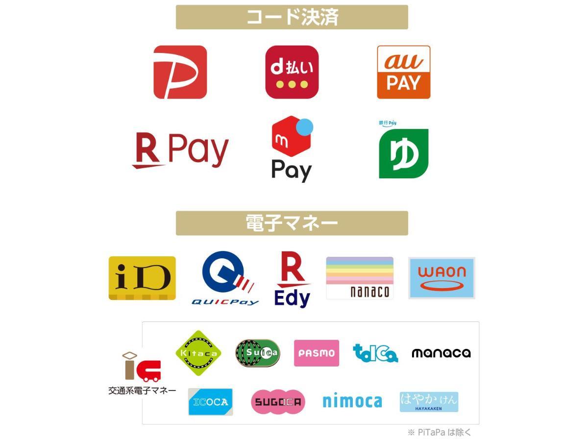 Apa Hotel Shibuya Dogenzakaue Tokyo Bagian luar foto